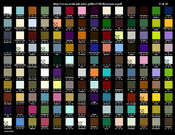 Colour Chart