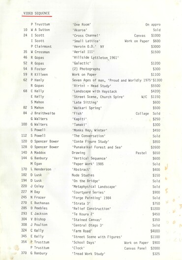 Canterbury Society of Arts video list