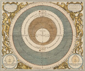 Hypothesis Potolemaica Sive Communis Planetarum Motus Per Eccentricos Et Epicyclos Demonstrans