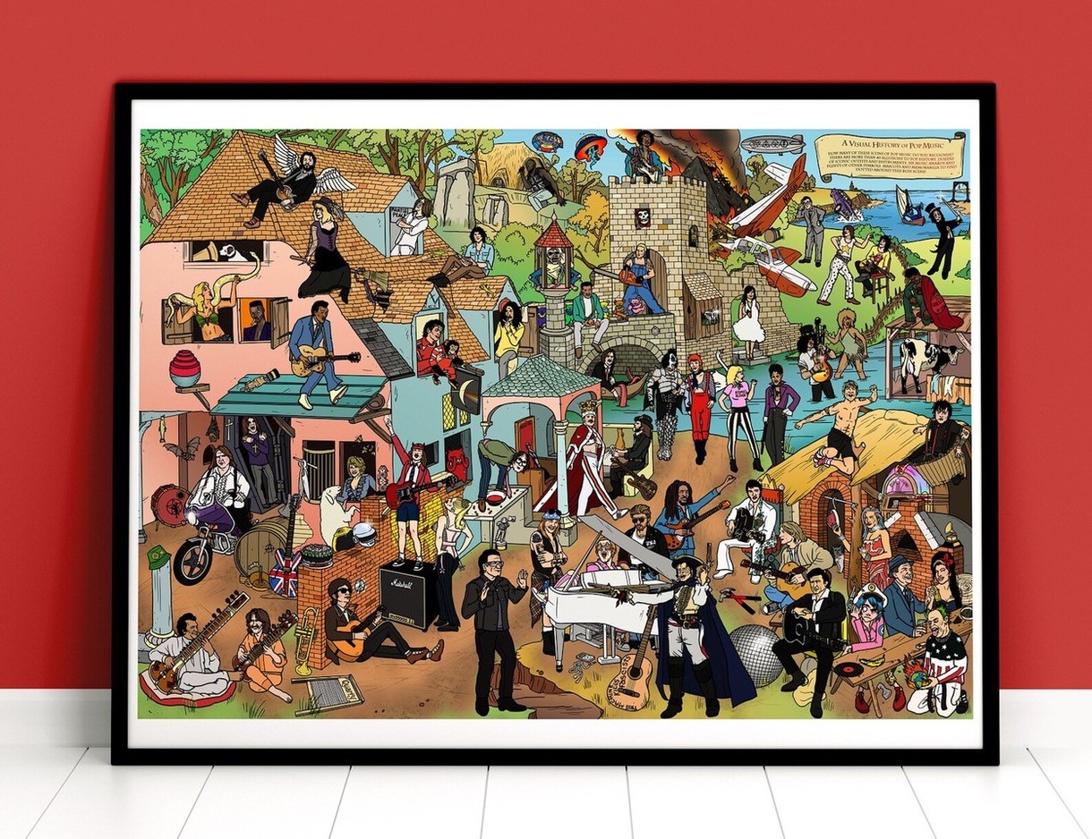 Speaker of the Month: Ut Pictura Musica: Pop Songs and Art with Dr Mark Stocker